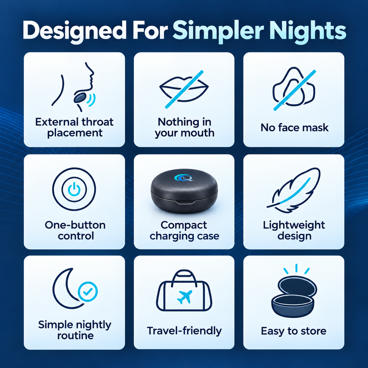 Quietrest Anti-Snoring Device