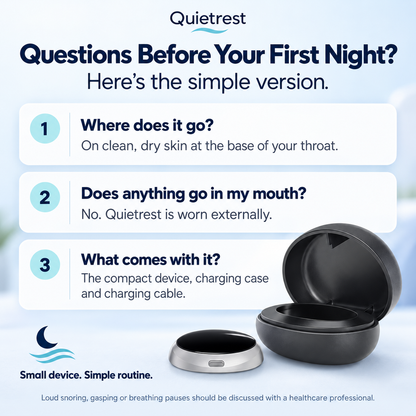 Quietrest Anti-Snoring Device